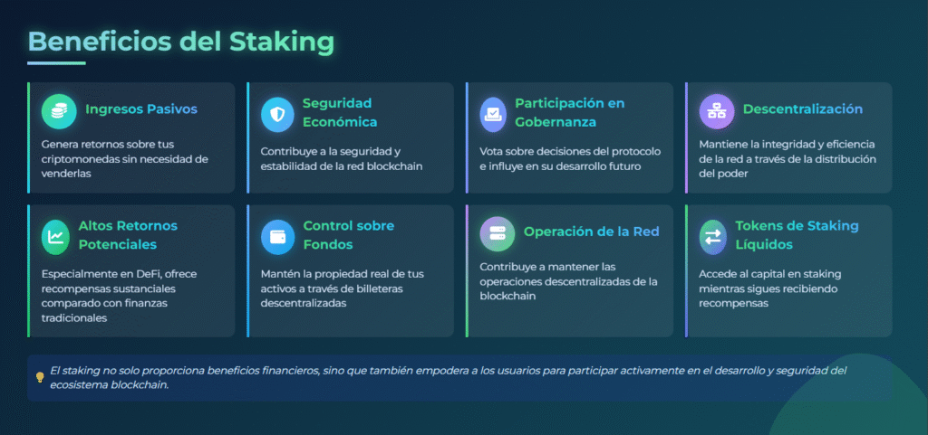 Beneficios del Staking