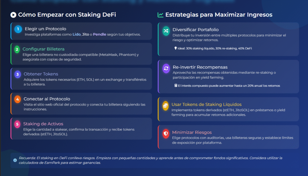 Estrategias para Maximizar Rendimiento